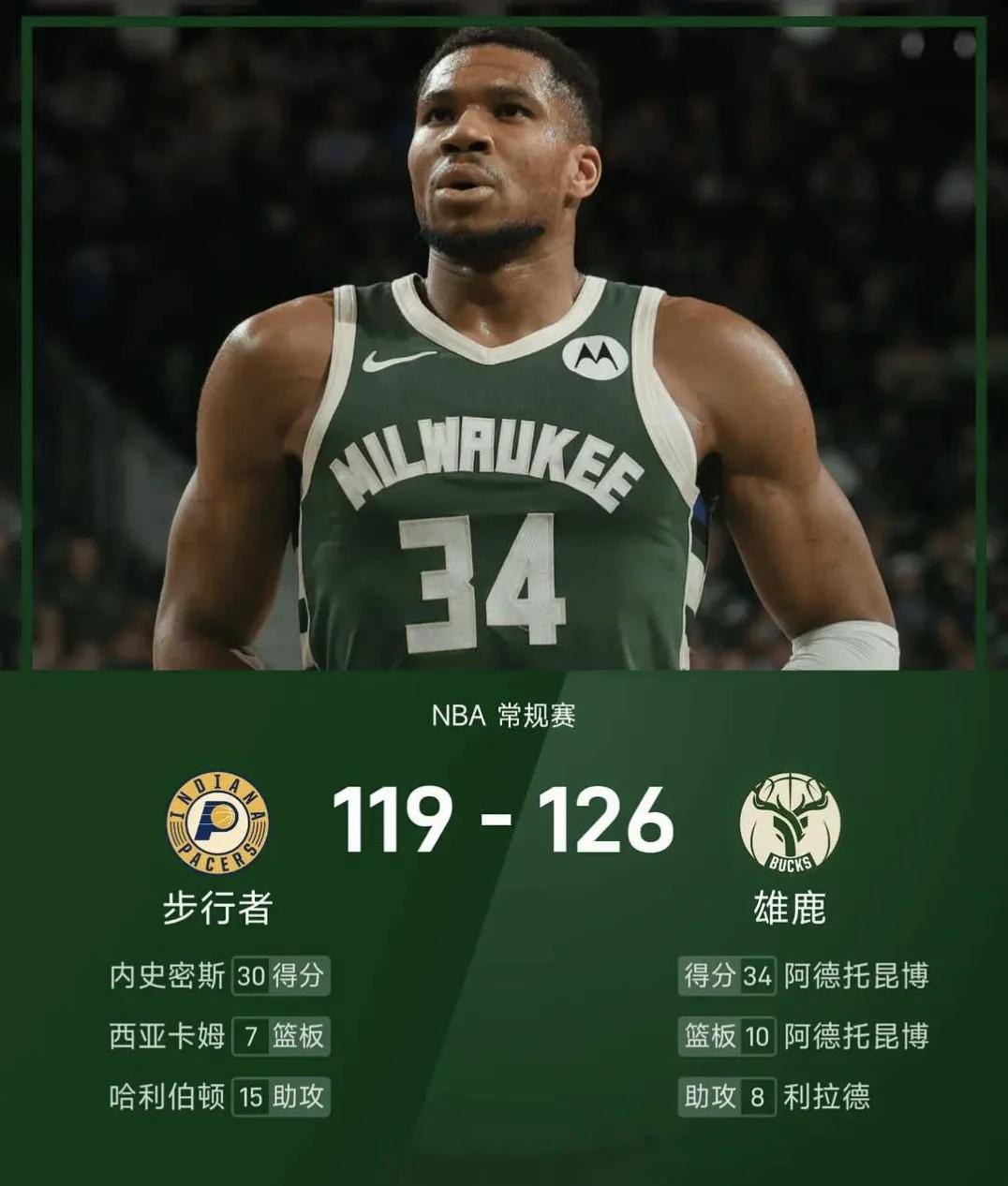 包含雄鹿逆转凯尔特人,字母哥砍下双20的词条 包含雄鹿逆转凯尔特人,字母哥砍下双20的词条