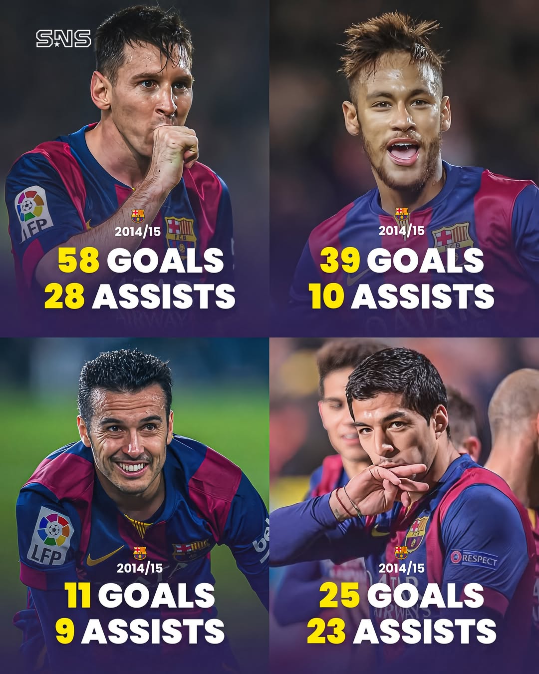 切尔西后卫破门，巴塞罗那客场难取胜